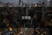 五感图