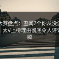 每日大赛盘点：丑闻7个你从没注意的细节，大V上榜理由彻底令人评论区沸腾